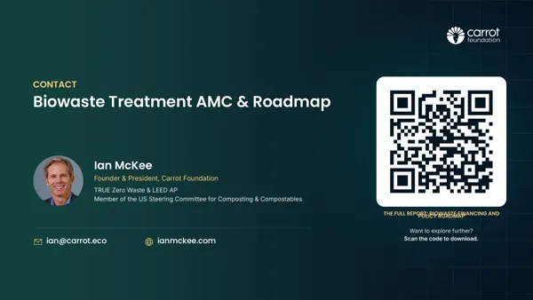 Contato e QR do roadmap.