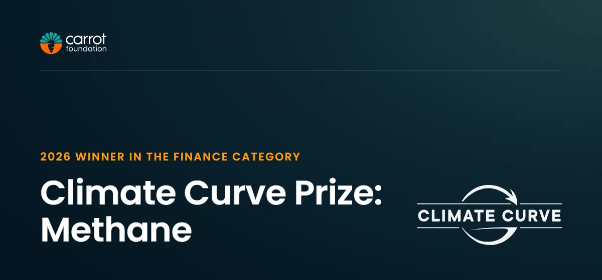 Header da newsletter do Climate Curve.