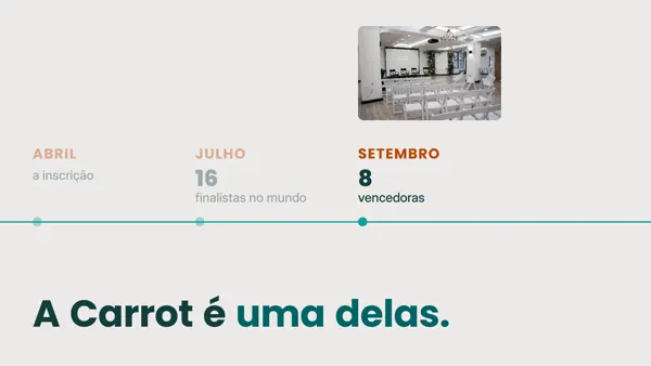 Capítulo 2: a linha do tempo até a vitória.