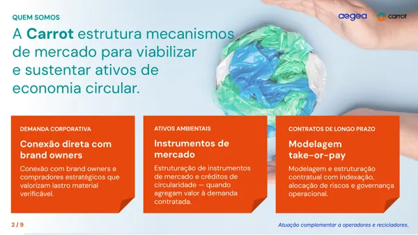 Aegea · Quem somos.