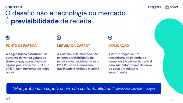 Aegea · Contexto: previsibilidade de receita.