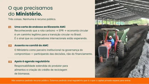 AMC · Anexo ou material complementar.