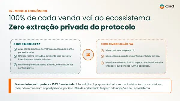 Instituto Beja · Segunda fase da implementacao.