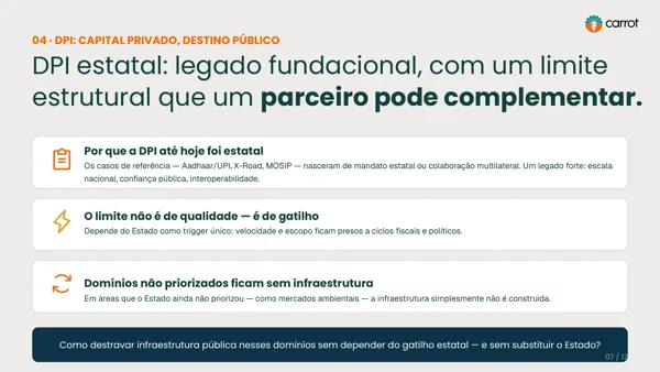 Instituto Beja · Entregaveis da proposta.