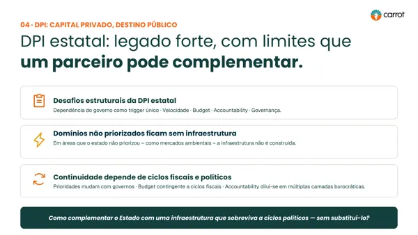 Instituto Beja · Equipe envolvida.