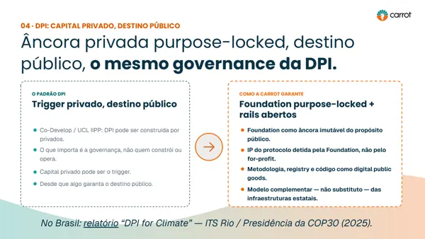 Instituto Beja · Prazo e condicoes.