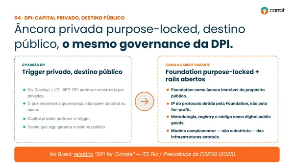Instituto Beja · Resultados esperados.