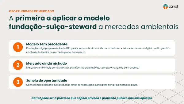 Instituto Beja · Encerramento da apresentacao.