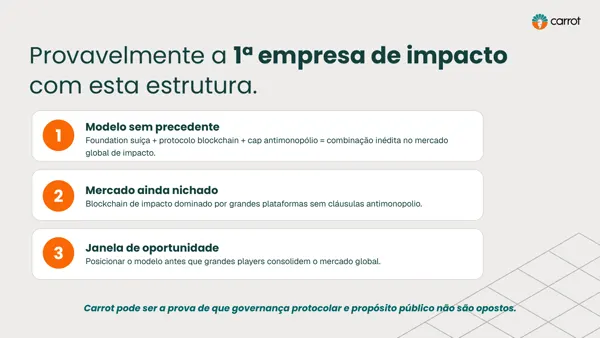 Instituto Beja · Slide final (1).