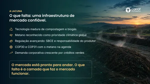 Filantropia · Market Infrastructure to Unlock Climate Impact, slide 4.