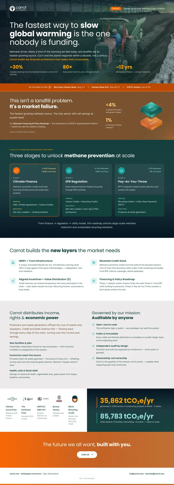 One-pager do Methane Roadmap 2026, versão web.