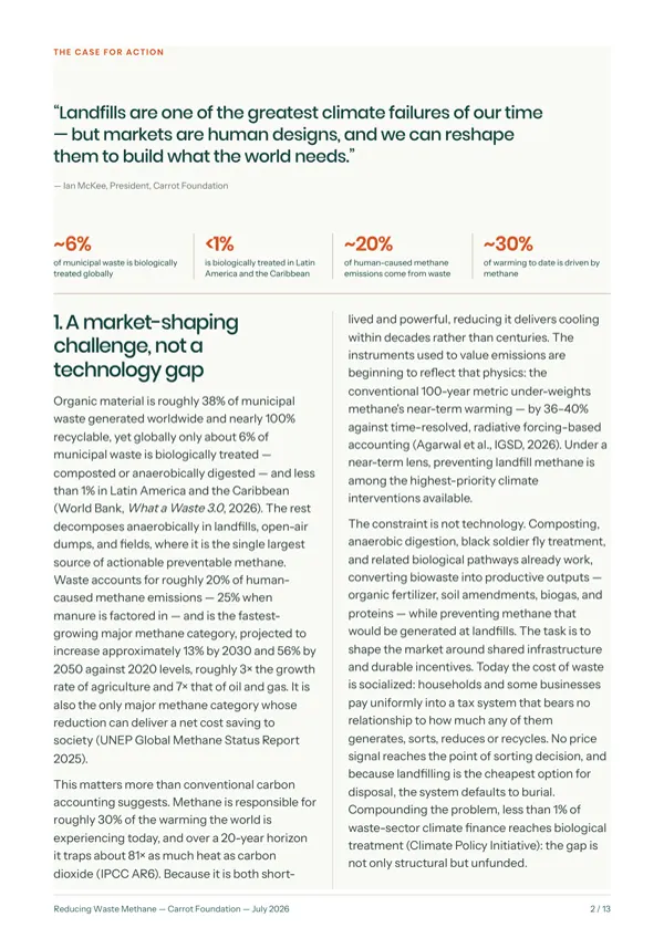 Paper Biowaste Roadmap · The case for action.