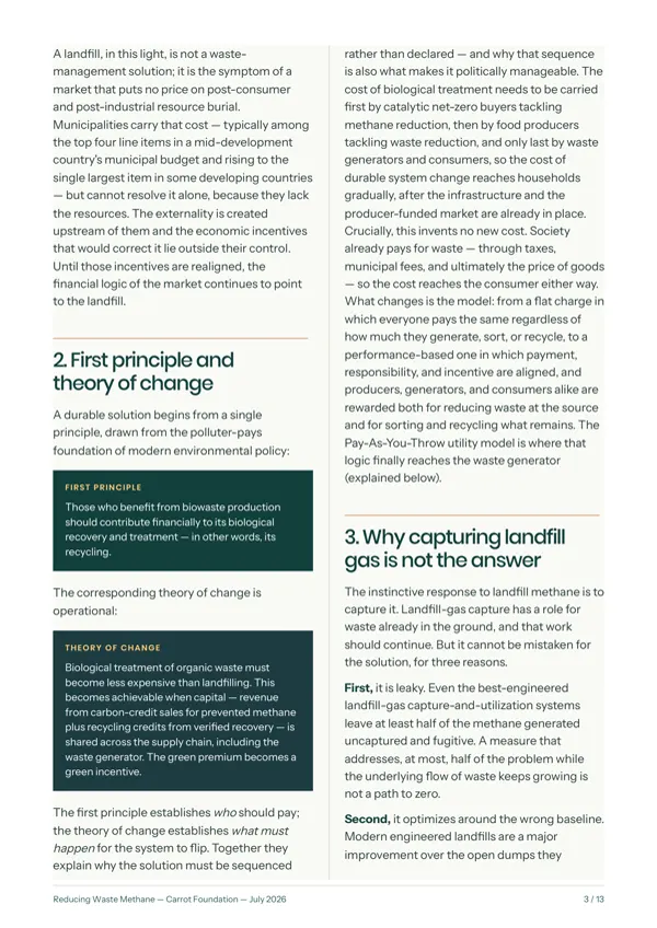 Paper Biowaste Roadmap · O aterro como sintoma de mercado.