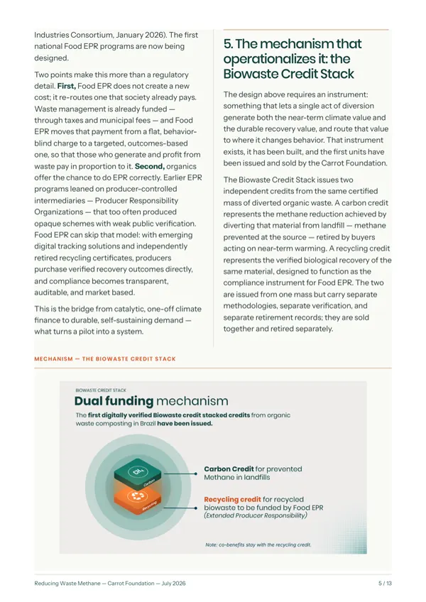 Paper Biowaste Roadmap · Duas vias de financiamento.