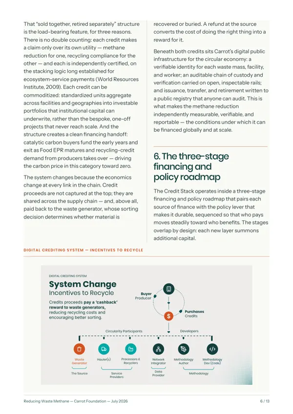 Paper Biowaste Roadmap · Vendidos juntos, aposentados separados.