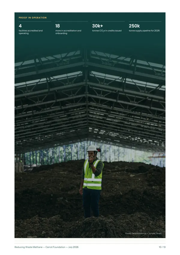 Paper Biowaste Roadmap · Prova em operação.