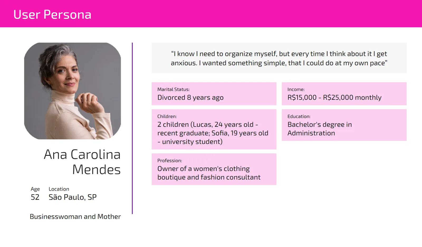 Ana Carolina Mendes, 52 anos: a persona por trás dos 78% de abandono.