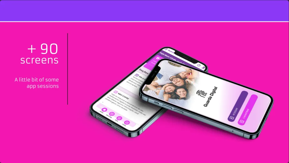 Mais de 90 telas desenhadas, a partir da entrada no app.