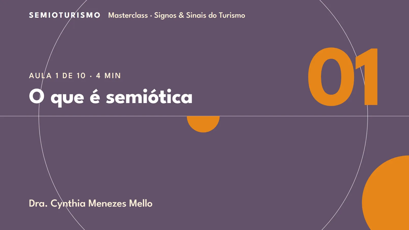 Masterclass \"Signos & Sinais do Turismo\": a live de 1h48 foi remontada em 10 aulas, com o quadro parado reconstruído em vez de cortado.