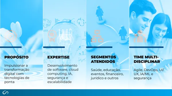 Proposito: transformacao digital com tecnologia aplicada ao negocio.