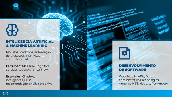 Inteligencia artificial e machine learning: modelos preditivos.
