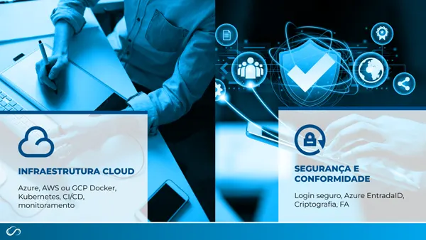 Seguranca e conformidade: login seguro, Azure Entra ID e criptografia.