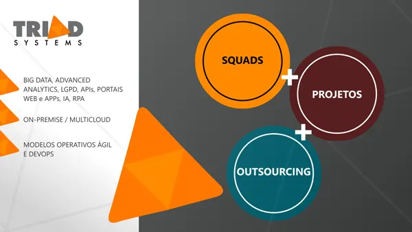 Abertura: squads, outsourcing e projetos, com a stack que cada modelo cobre.