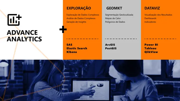 Advanced analytics: exploracao de dados, geomarketing e dataviz, com a ferramenta de cada frente.