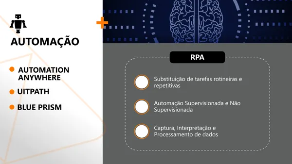 Automacao e RPA: tarefas repetitivas, supervisionadas e nao supervisionadas.